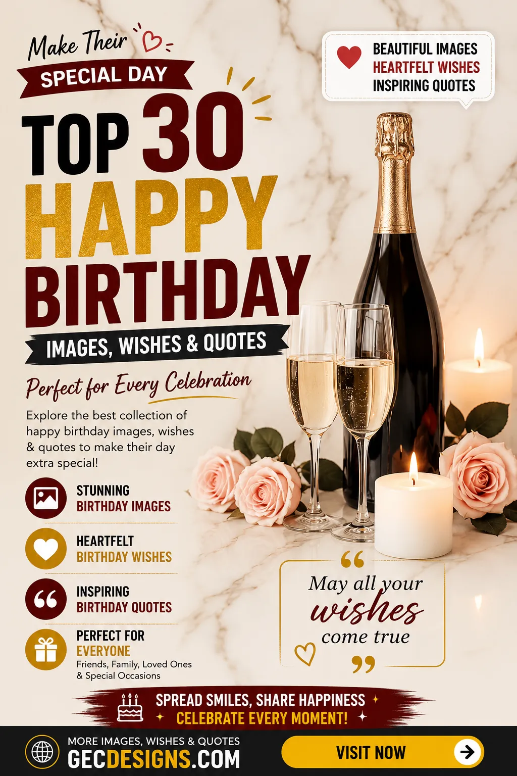 Top 30 Happy Birthday Images Wishes and Quotes